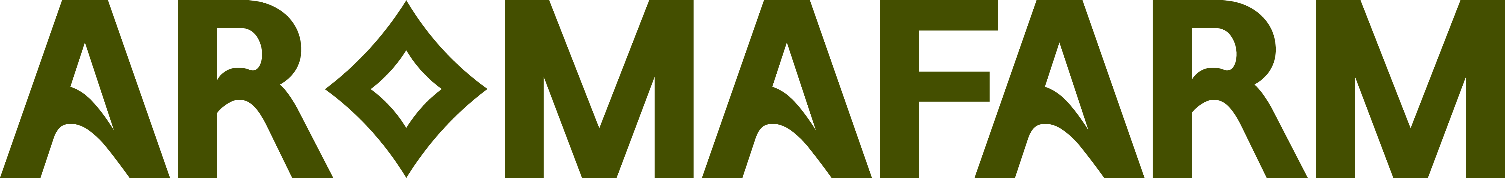 Aromafarm