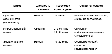 Снимок экрана 2026-06-22 154015.png