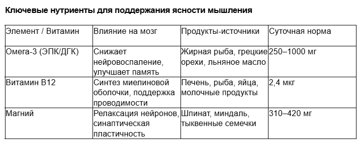 Снимок экрана 2026-09-01 200233.png
