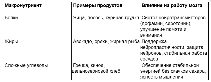 Снимок экрана 2026-08-06 124623.png