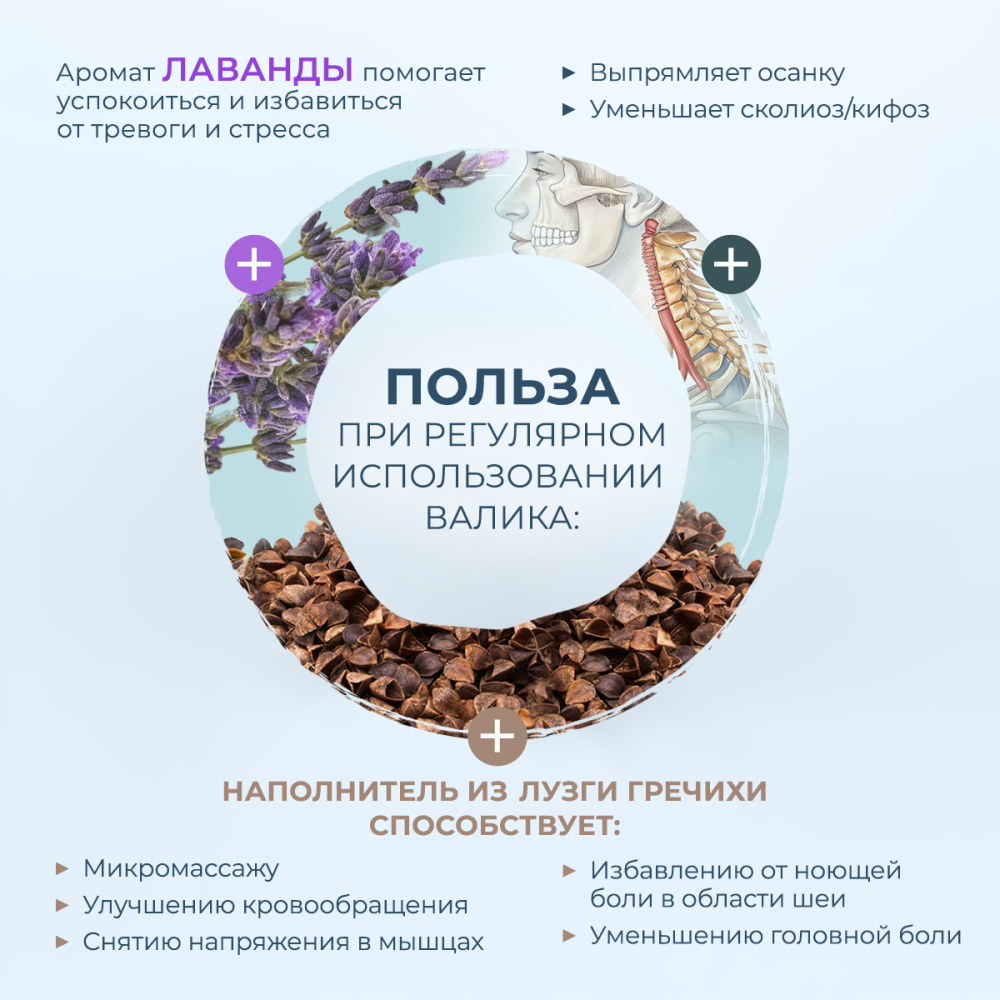 Подушка-валик с лузгой гречихи и лавандой + мешок для хранения