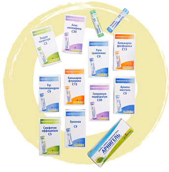 Аптечка при травмах