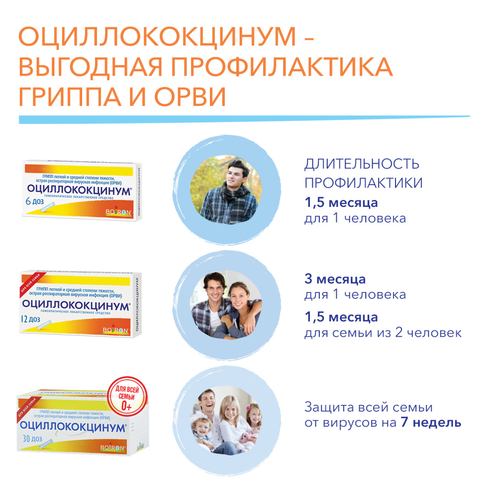 ОЦИЛЛОКОКЦИНУМ® (6 шт)